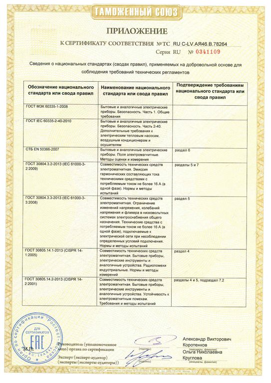 P12 certificate. Сплит-система Ballu сертификат соответствия. Сертификат на сплит систему Ballu. Сертификат на кондиционер Ballu. Energolux сертификат соответствия.