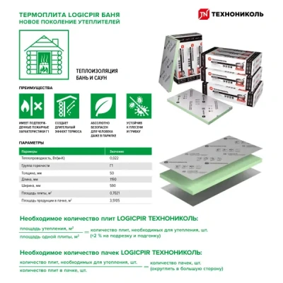 Утеплитель Logicpir Баня Купить