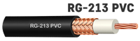Радиочастотный коаксиальный кабель Аргут RG-213