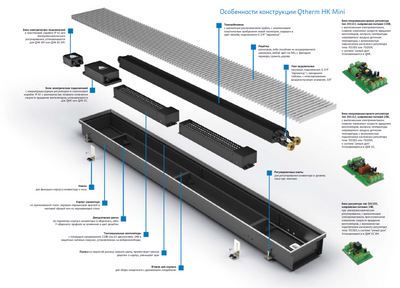 Встраиваемый в пол конвектор varmann qtherm подключение