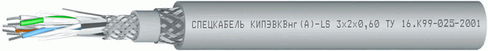 КИПЭВКВнг(А)-LS 2х2х0,6 Кабель