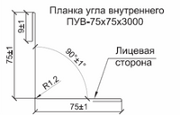 Планка угла внутреннего 75х75 (полиэстер)