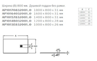 Душевой поддон из материала Stonex® Roca Terran 1600х800 мм Negro