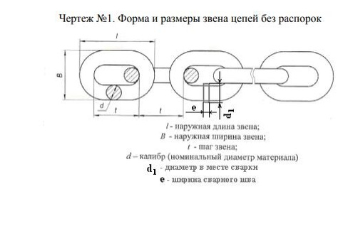 Цепь ЦОН 25х120