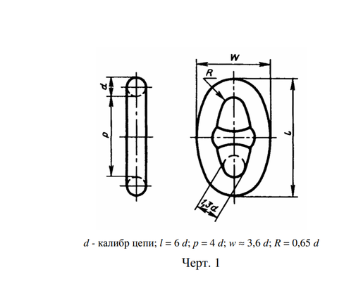 Цепь якорная 16 2/2А