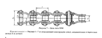 Цепь ПРИ-103,2-65000
