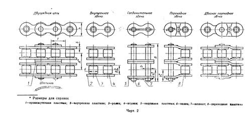 Цепь 2НП-38,1-300