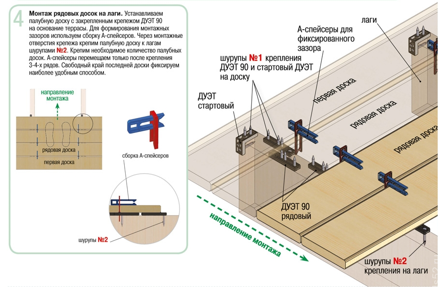 Монтаж дпк доски инструкция. Крепеж ГВОЗDECK дуэт 90. Схема крепления террасной доски. Крепление Гвоздек для террасной доски. Крепеж для террасной доски ГВОЗDECK.