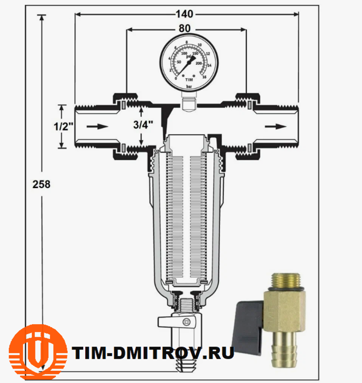 Фильтр механической очистки TIM JH-2001 муфтовый (НР/НР) 3/4", латунь ...
