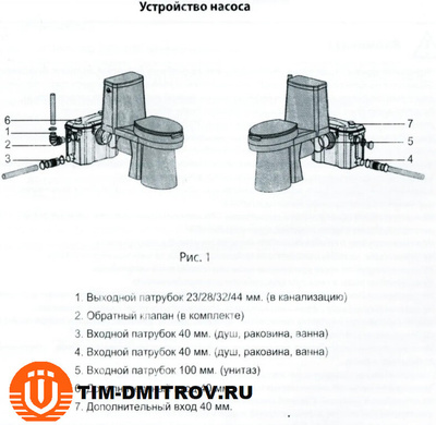 Каталог фирм РОССИЯ