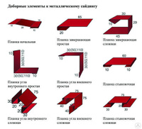 Доборные элементы металлического сайдинга